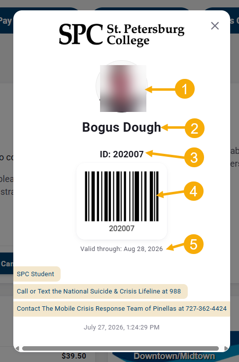 1 Photo  2 Name  3 ID Number  4 Scannable barcode  5 Expiration date